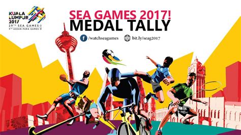  2017 SEA Gamesin Jännittävä Uintitaistelu: Yılan Suuissa Vedet Kypsivät Vuonna 2017, Kun Amini Fazelin Seljästä Alkoi Syntymään Legenda